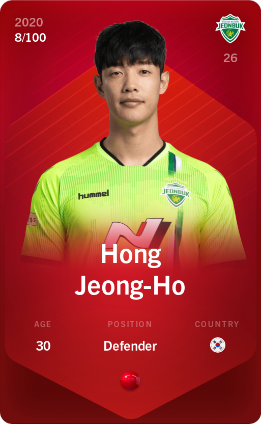 Sorare - Sorare Official - Hong Jeong-Ho 2020-21 • Rare 8/100 - NFT # 106117166979153406217007500160265879880184958660993914545270025467830086821022