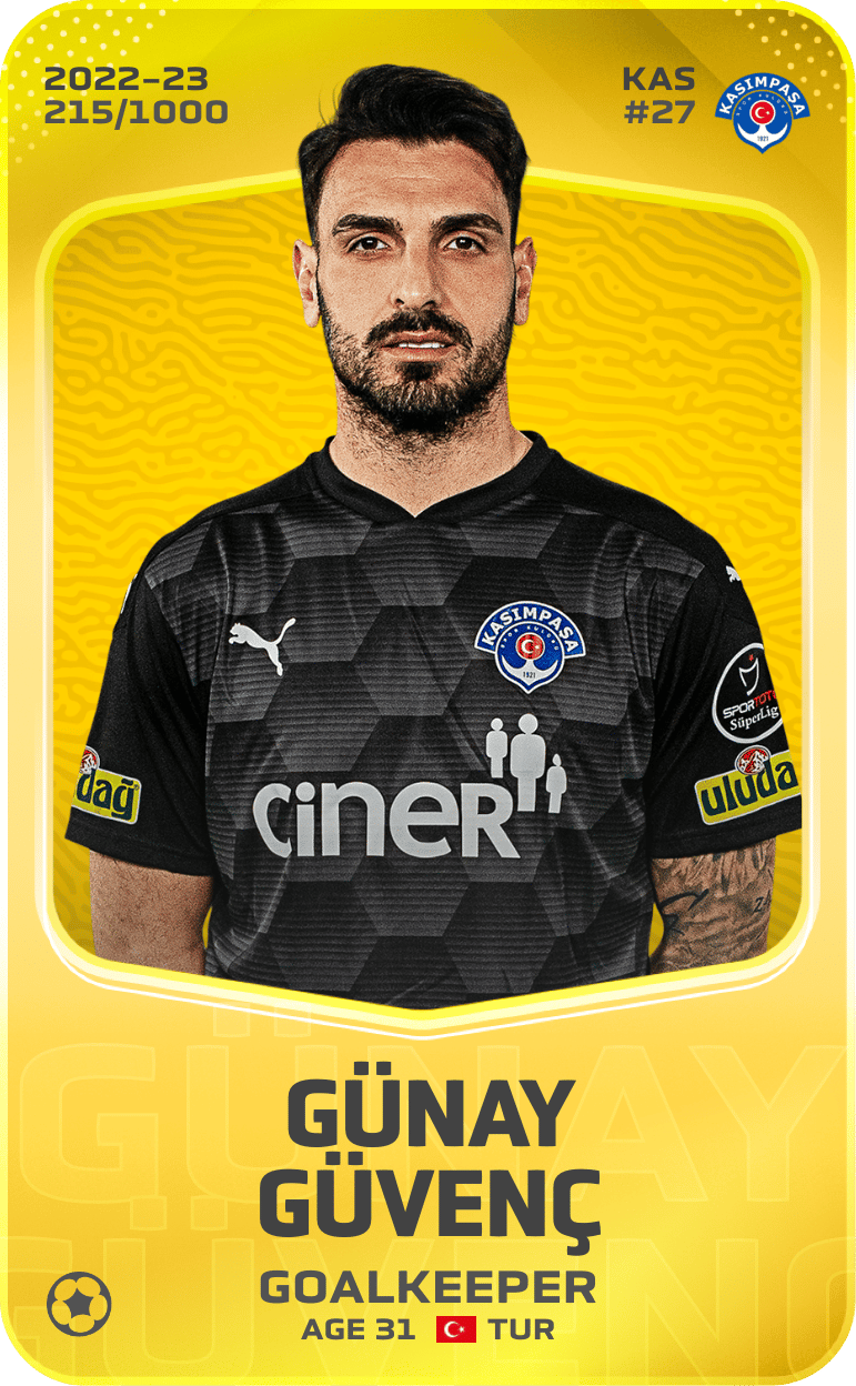 Günay Güvenç 2022-23 • Limited 215/1000