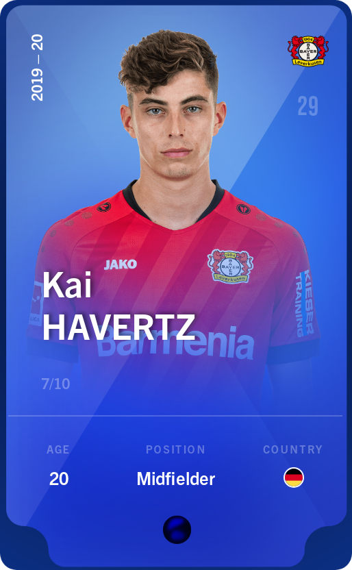 Sorare - Sorare Official - Kai Havertz 2019-20 • Super Rare 7/10 - NFT # 58006193960260087264922616360067508360573670440017827107735758981019754540441