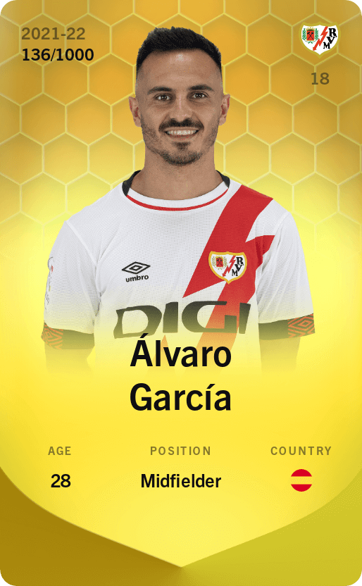 Álvaro García 2021-22 • Limited 136/1000