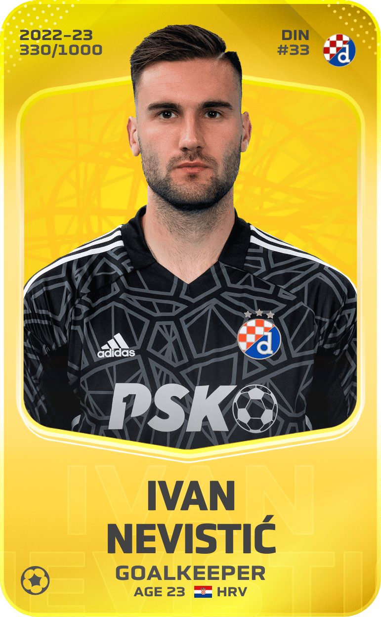 Ivan Nevistić 2022-23 • Limited 330/1000