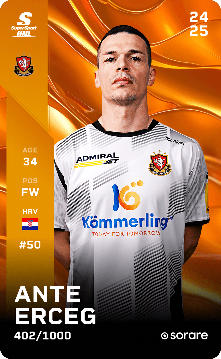 Ante Erceg 2024-25 • Limited 402/1000