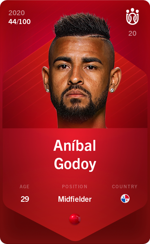 Sorare - Sorare Official - Aníbal Godoy 2020-21 • Rare 44/100 - NFT # 59108238094446248358169127663087910762538848104423036790766535728774925267639