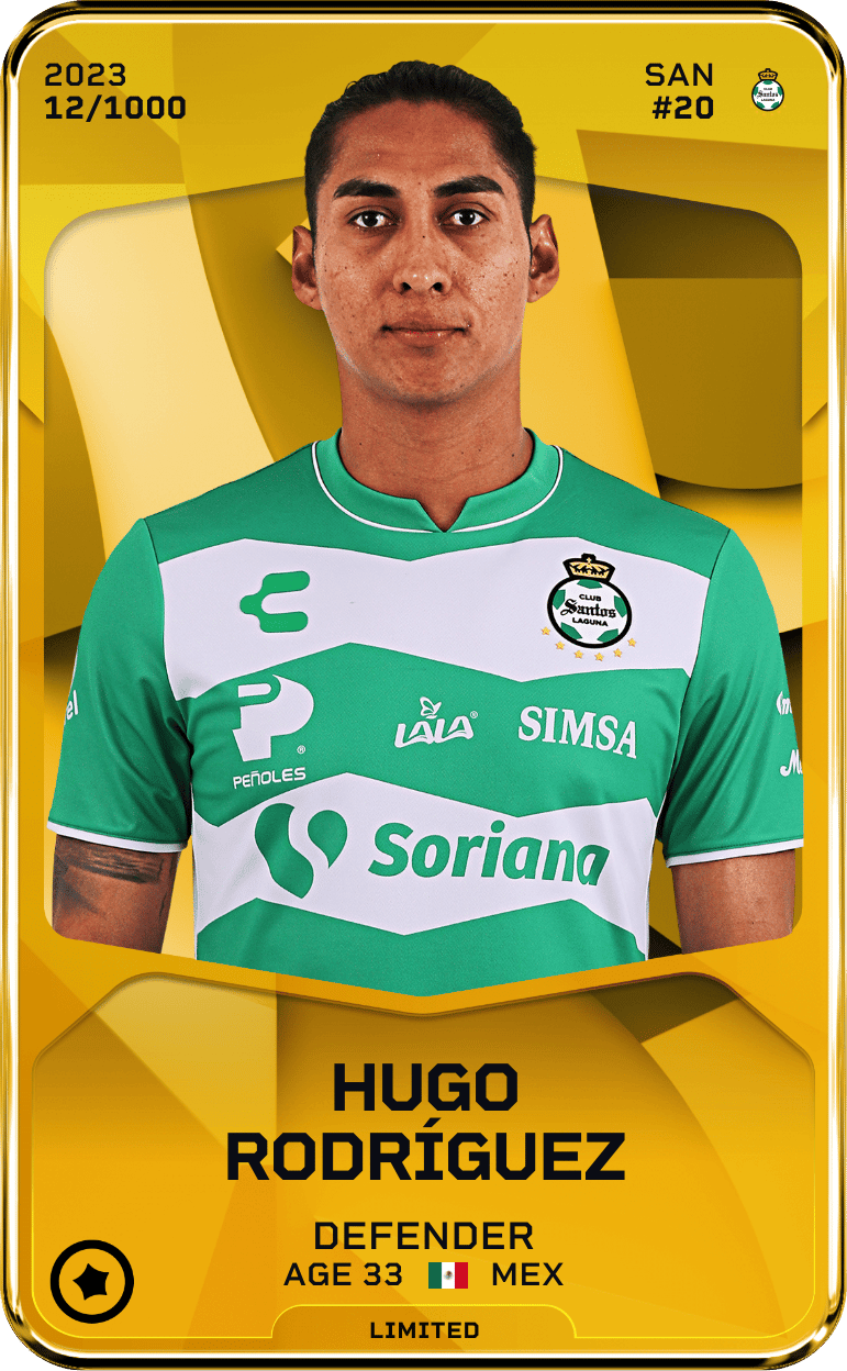 Hugo Rodríguez 2023-24 • Limited 12/1000