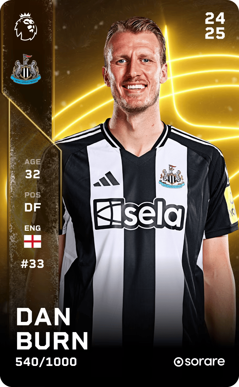 Dan Burn 2024-25 • Limited 540/1000