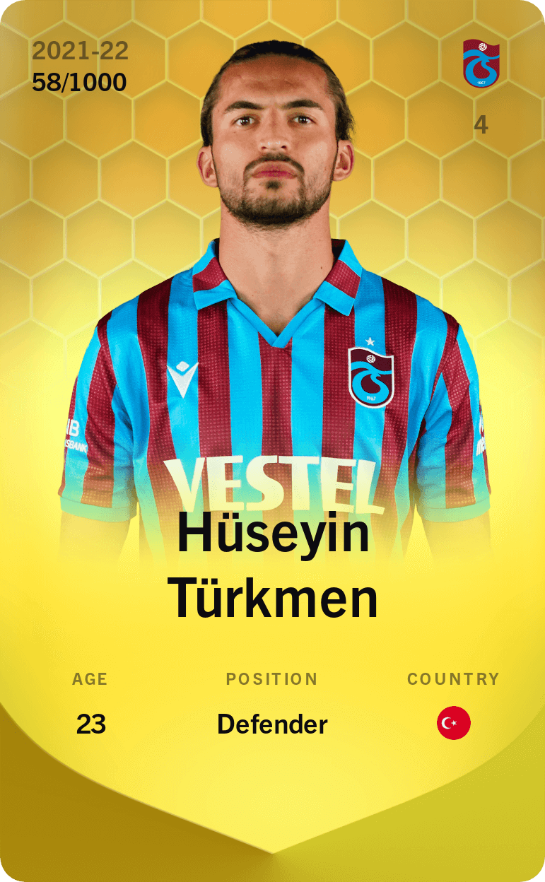 Hüseyin Türkmen 2021-22 • Limited 58/1000
