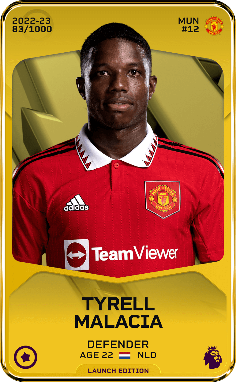 Tyrell Malacia 2022-23 • Limited 83/1000