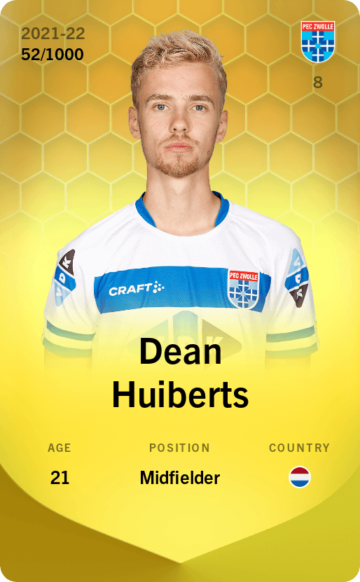 Dean Huiberts 2021-22 • Limited 52/1000