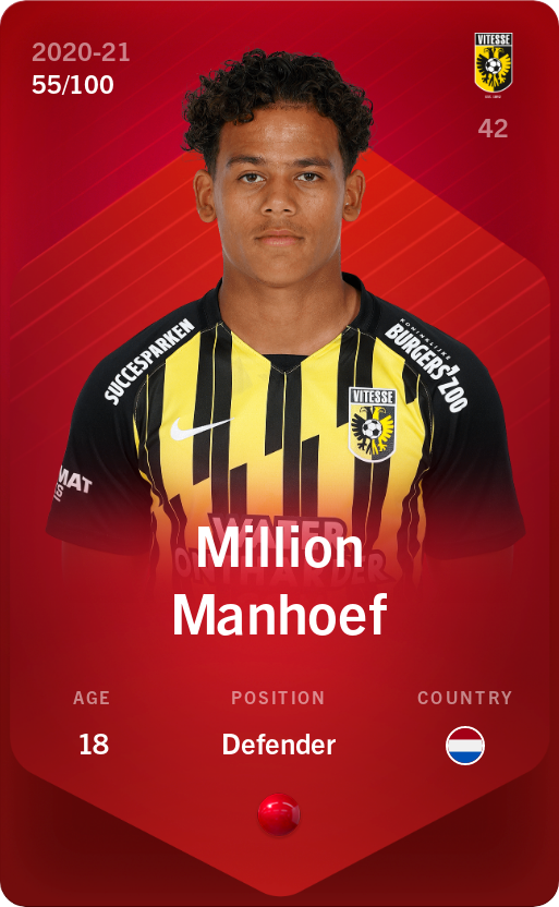 Sorare - Sorare Official - Million Manhoef 2020-21 • Rare 55/100 - NFT # 32558386403838243639463742633694487511723542597996099347122737424415278402687