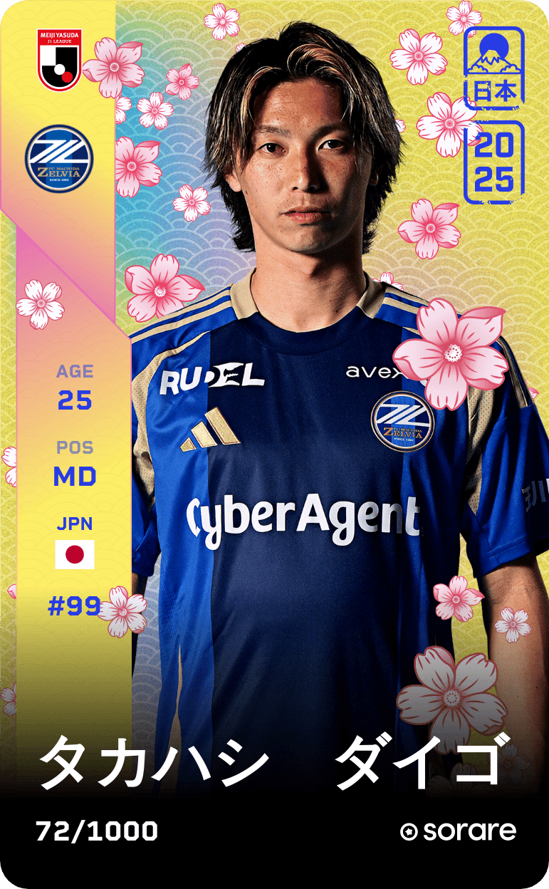 Daigo Takahashi 2025-26 • Limited 72/1000