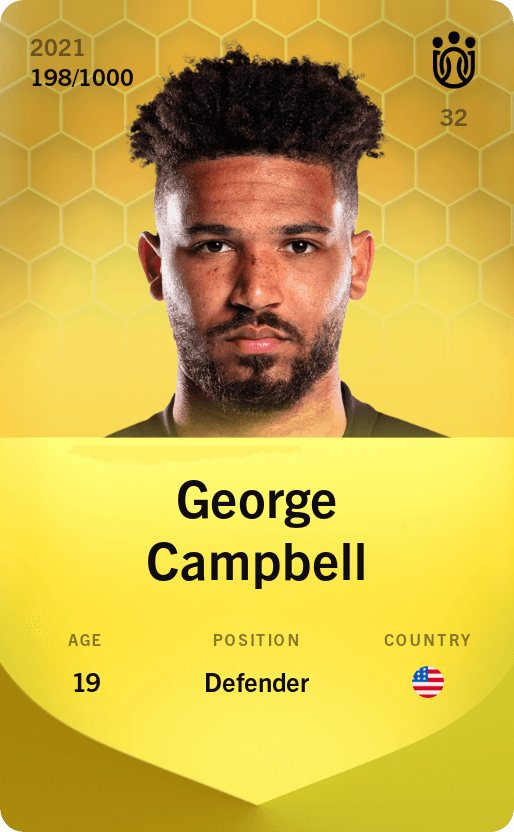 George Campbell 2021-22 • Limited 198/1000