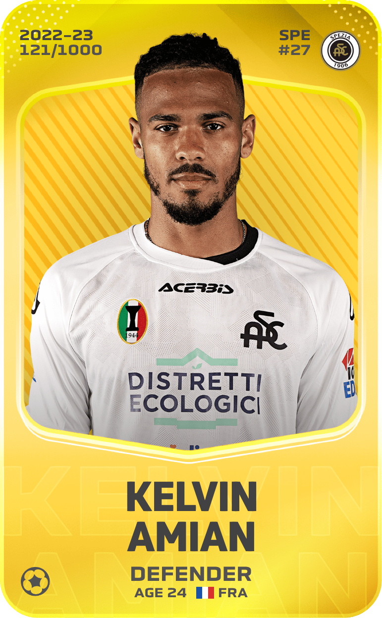 Kelvin Amian 2022-23 • Limited 121/1000