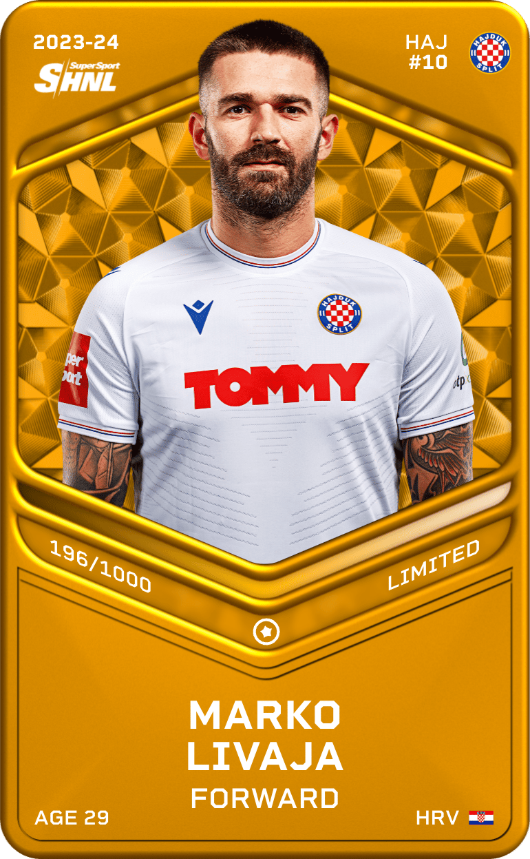 Marko Livaja 2023-24 • Limited 196/1000