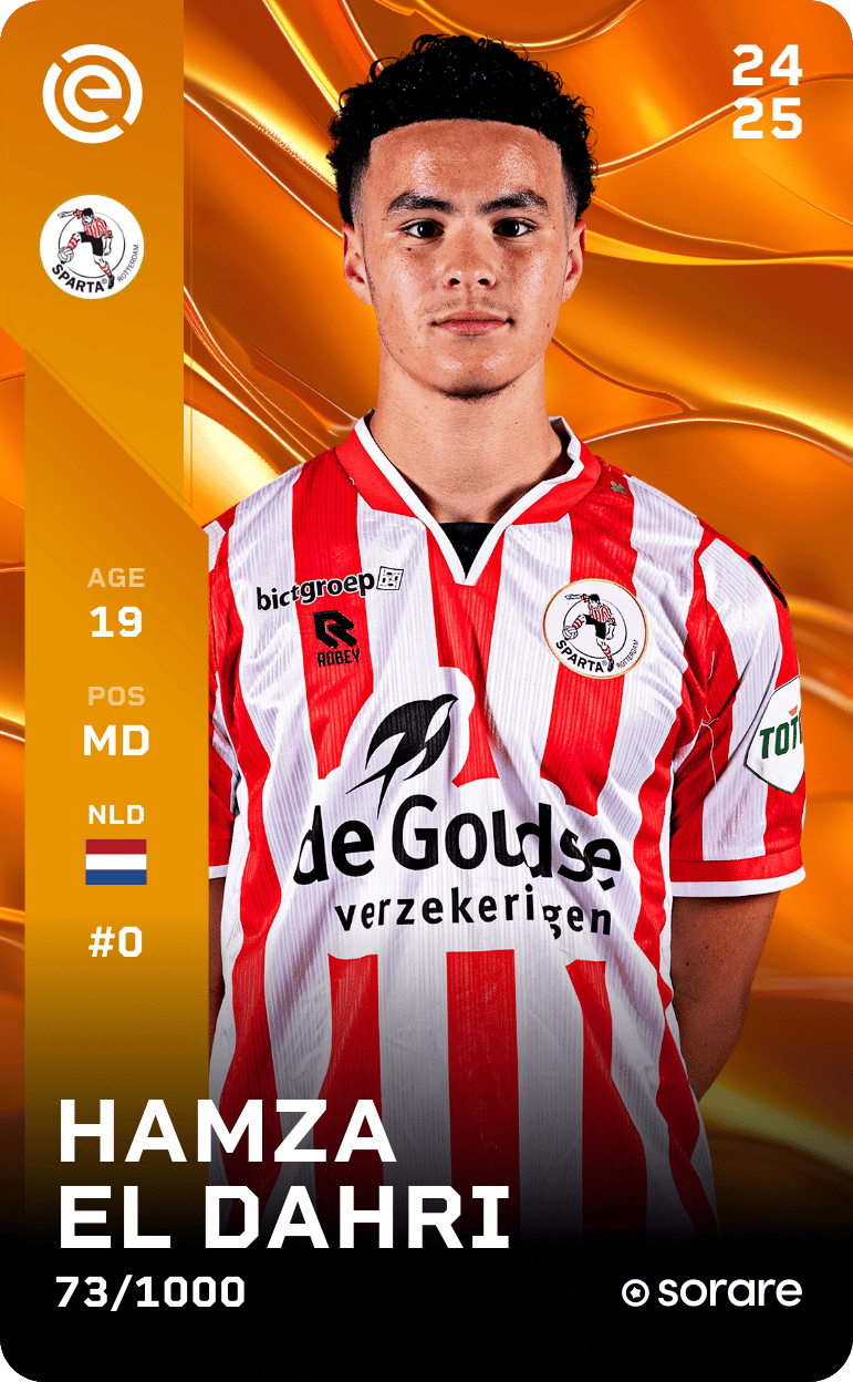 Hamza El Dahri 2024-25 • Limited 73/1000
