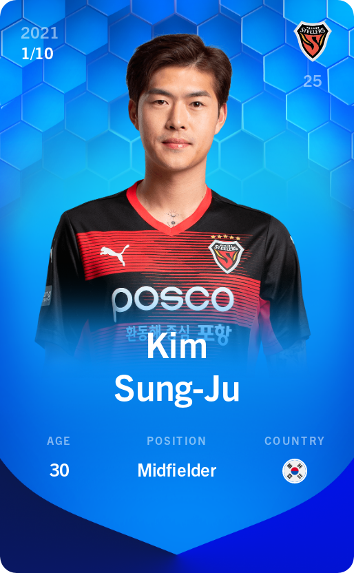 Sorare - Sorare Official - Kim Sung-Ju 2021-22 • Super Rare 1/10 - NFT # 18975839053758924097604328874066492321377176629163752082503450959401816700779