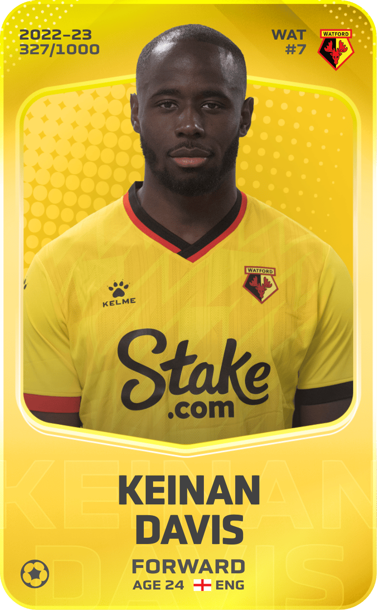 Keinan Davis 2022-23 • Limited 327/1000