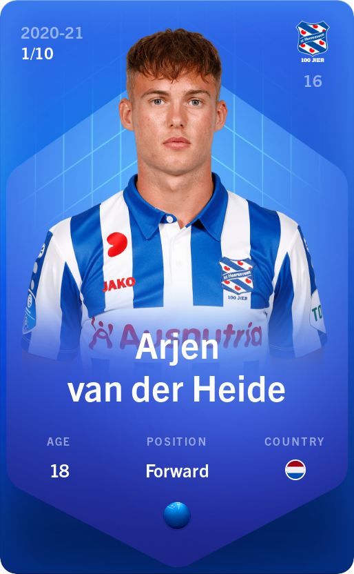 Sorare - Sorare Official - Arjen van der Heide 2020-21 • Super Rare 1/10 - NFT # 17091903636263859945554636198642566481678399120770643100230495912277685219152