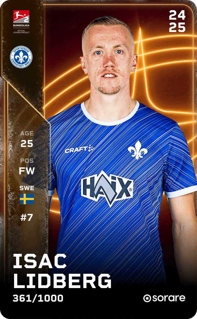 Isac Lidberg 2024-25 • Limited 361/1000