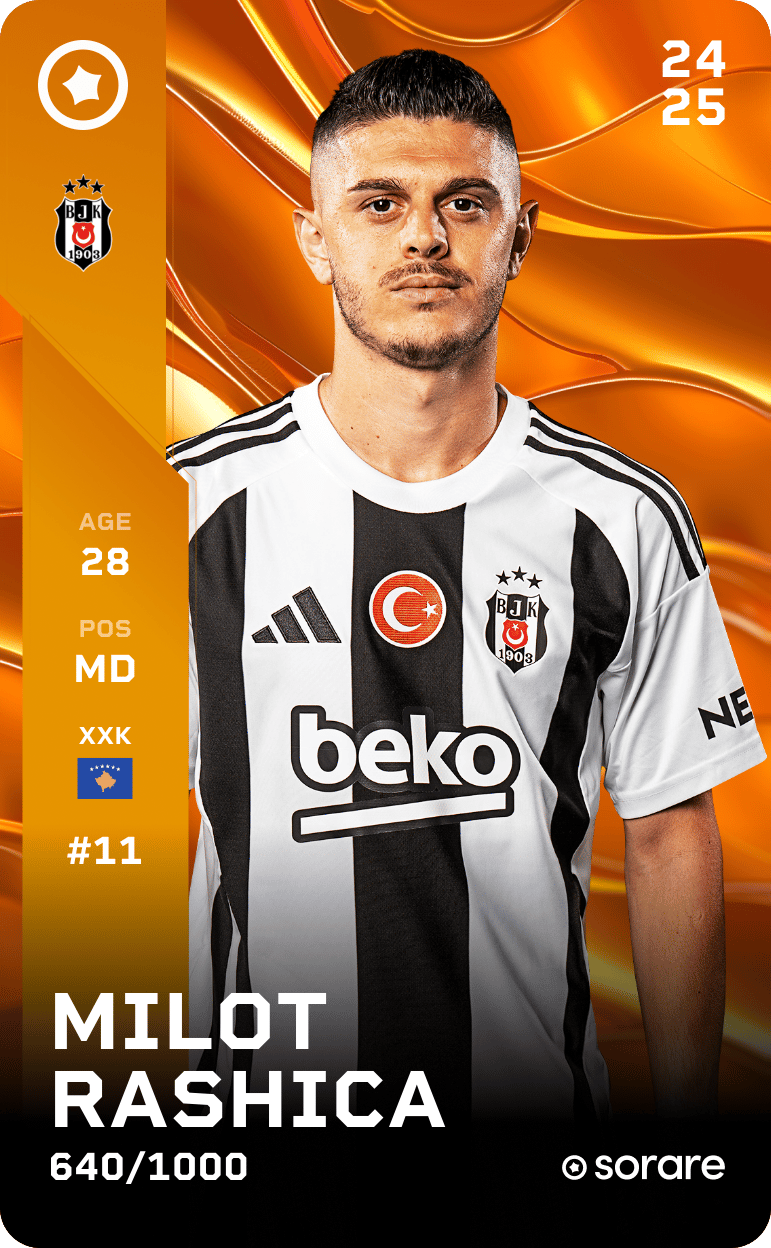 Milot Rashica 2024-25 • Limited 640/1000