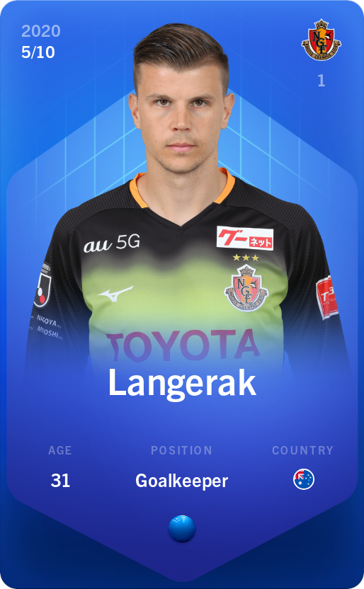 Sorare - Sorare Official - Langerak 2020-21 • Super Rare 5/10 - NFT # 97714570372214182677734894737352612488008699290499285973989278190305958144122