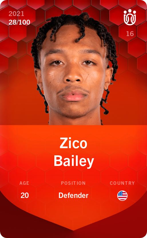 Sorare - Sorare Official - Zico Bailey 2021-22 • Rare 28/100 - NFT # 57946313219358721121456416860329942235446995887959397464962777581680911609337