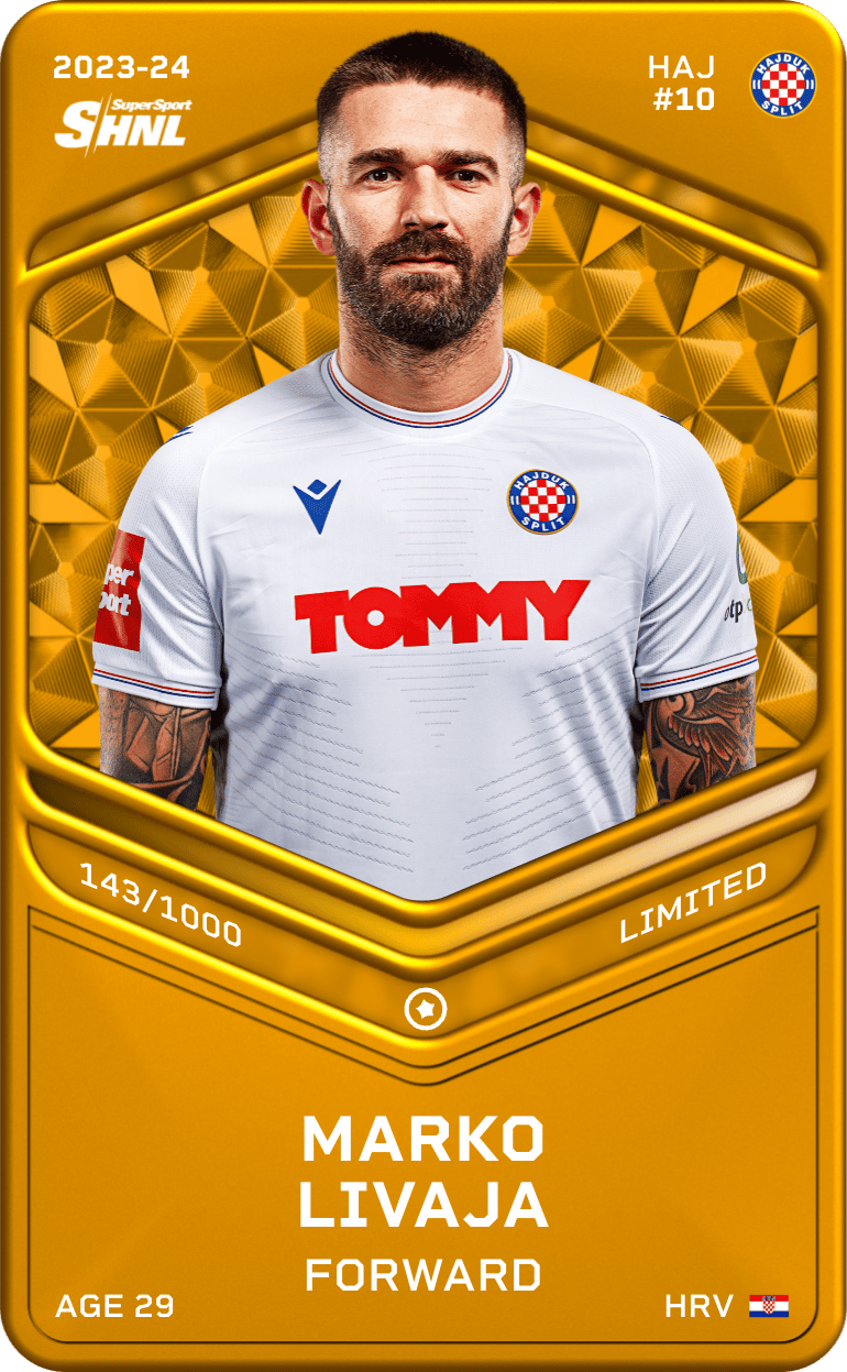 Marko Livaja 2023-24 • Limited 143/1000