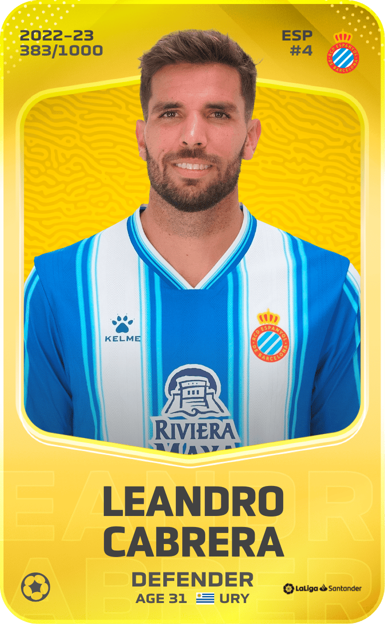 Leandro Cabrera 2022-23 • Limited 383/1000