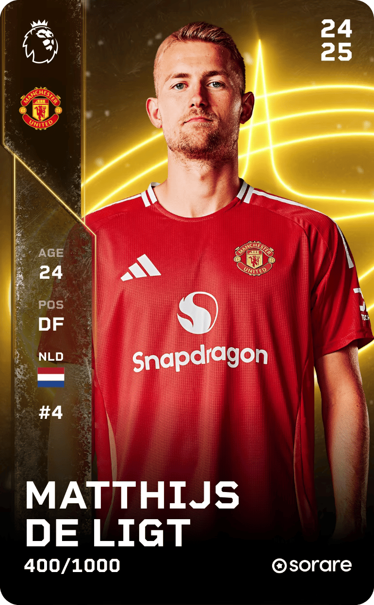 Matthijs de Ligt 2024-25 • Limited 400/1000