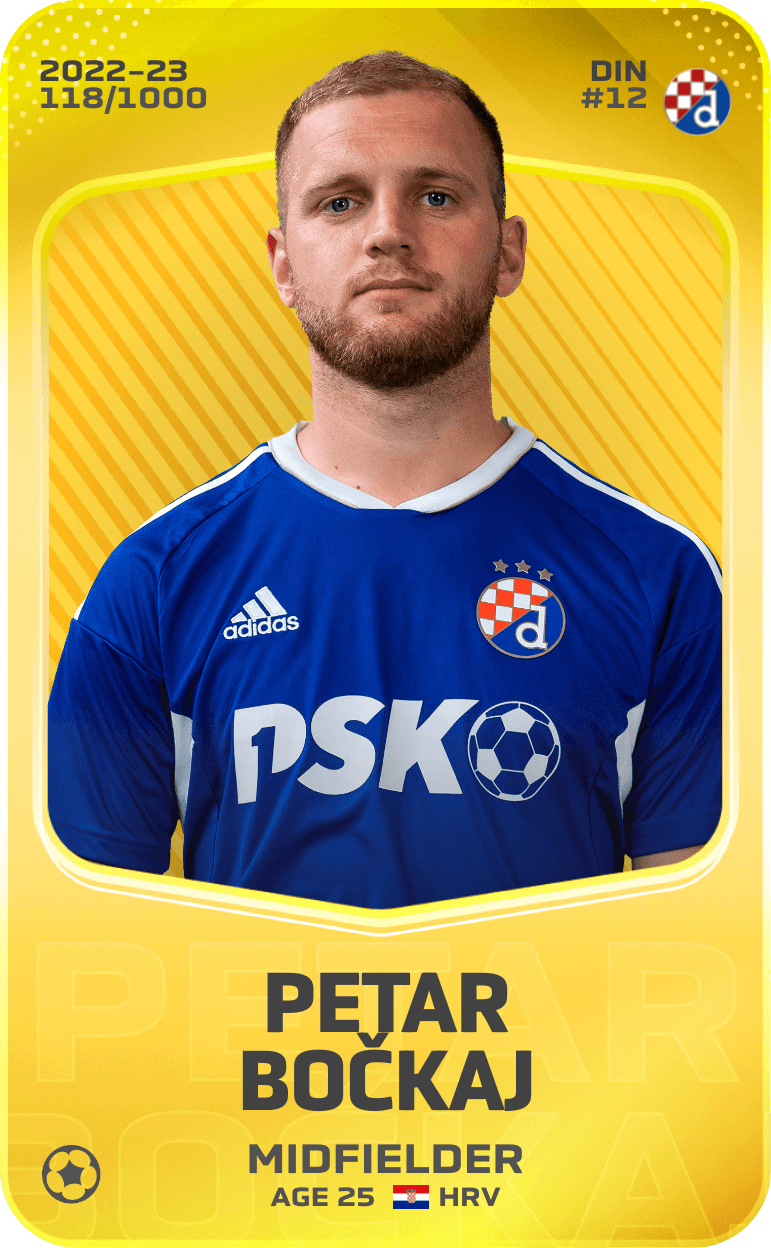 Petar Bočkaj 2022-23 • Limited 118/1000