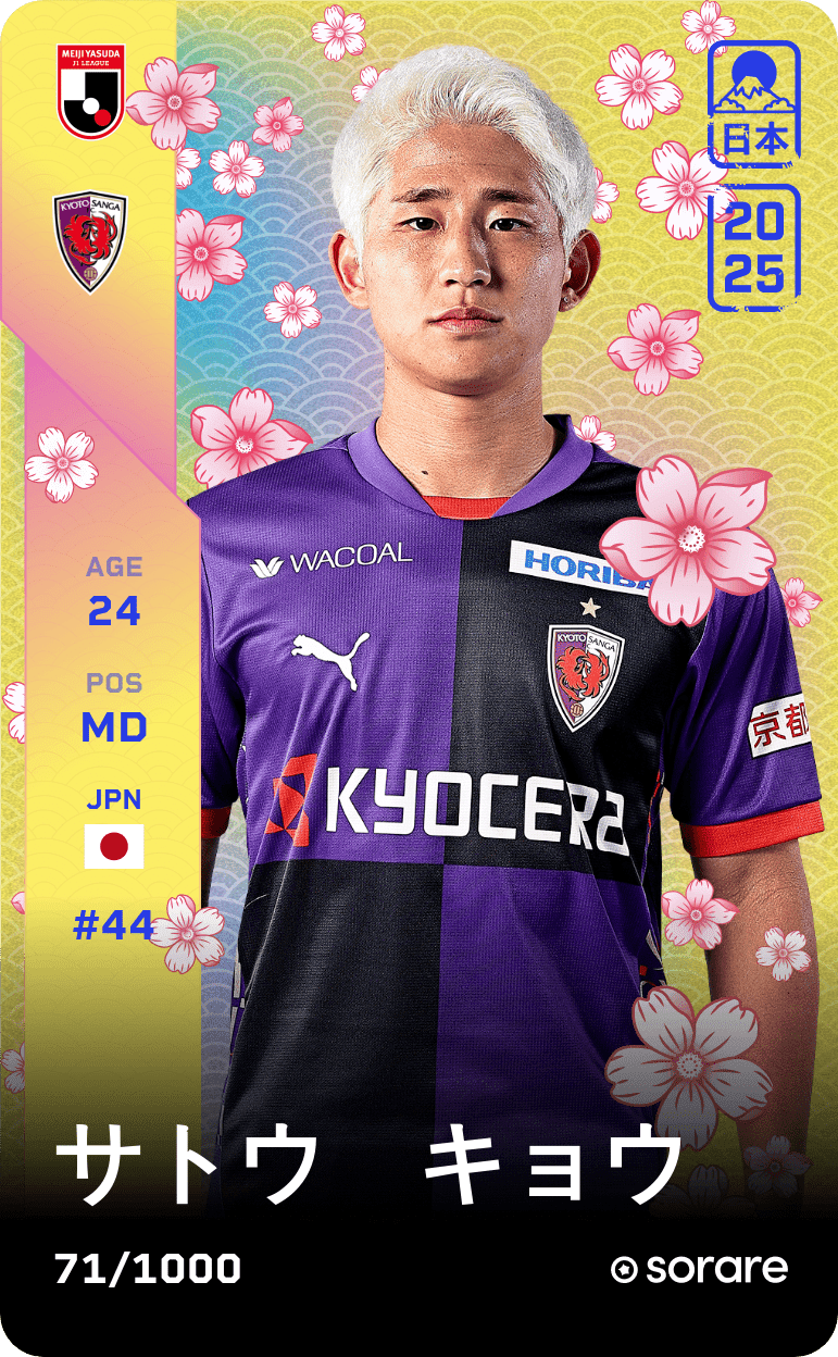 Kyo Sato 2025-26 • Limited 71/1000