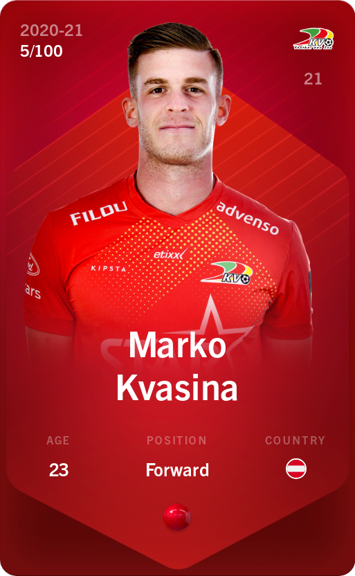 Sorare - Sorare Official - Marko Kvasina 2020-21 • Rare 5/100 - NFT # 15051641427187097119408184620699082893517963455411785214371186155039569424109