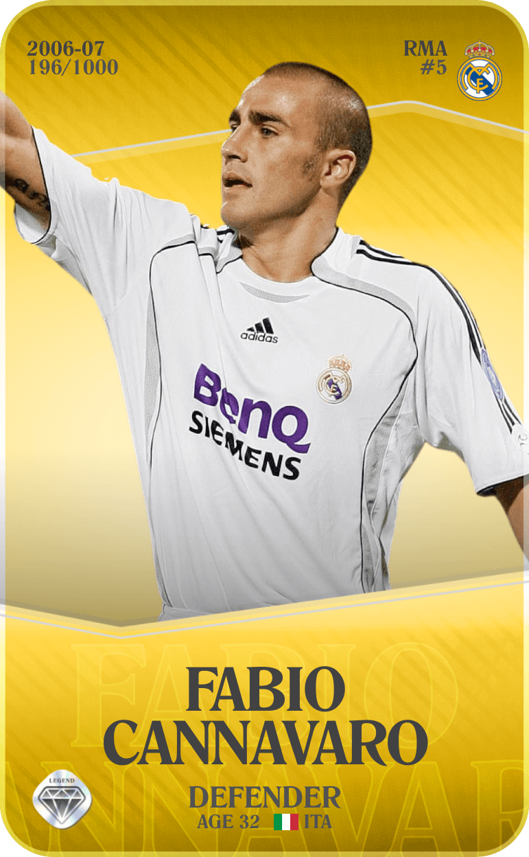 Fabio Cannavaro 2006-07 • Limited 196/1000