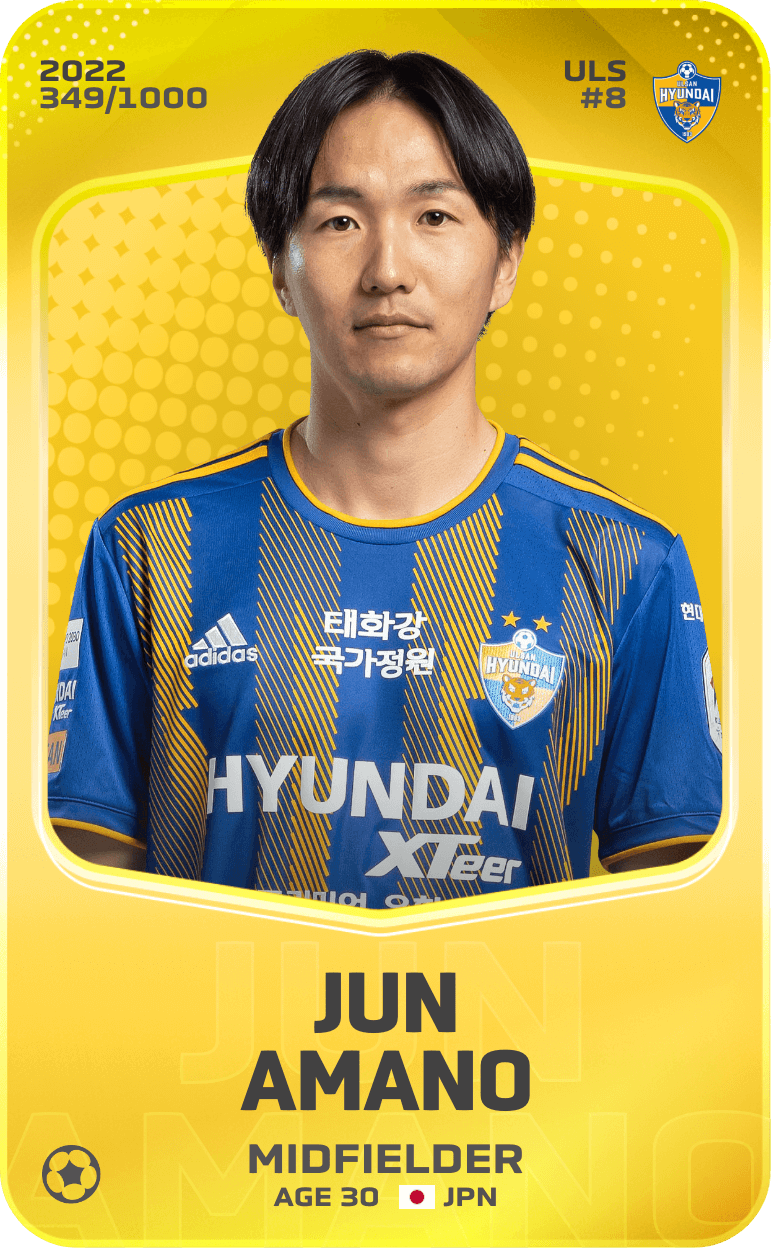 Jun Amano 2022-23 • Limited 349/1000