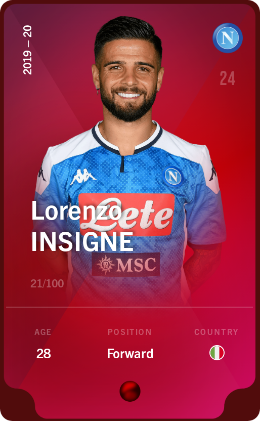 Sorare - Sorare Official - Lorenzo Insigne 2019-20 • Rare 21/100 - NFT # 80264707547541957302728963718672710186654610652872109266769431979115682713721