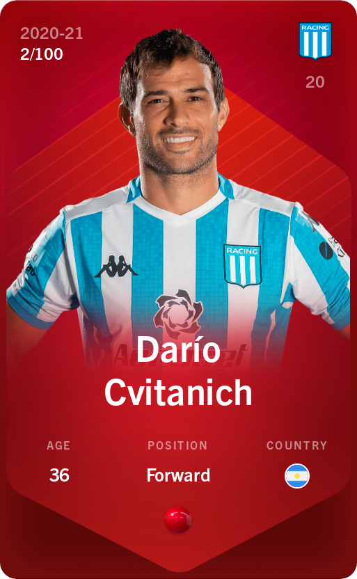 Sorare - Sorare Official - Darío Cvitanich 2020-21 • Rare 2/100 - NFT # 97428659960456050971028751953115356068328020219797182084291196949267421091824