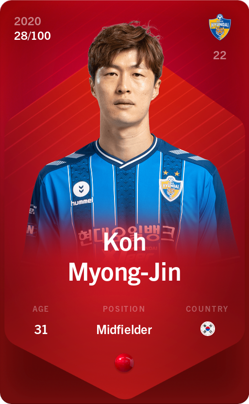 Sorare - Sorare Official - Koh Myong-Jin 2020-21 • Rare 28/100 - NFT # 109240976497650788251507667278282987178317791940074948762761543085905862138983