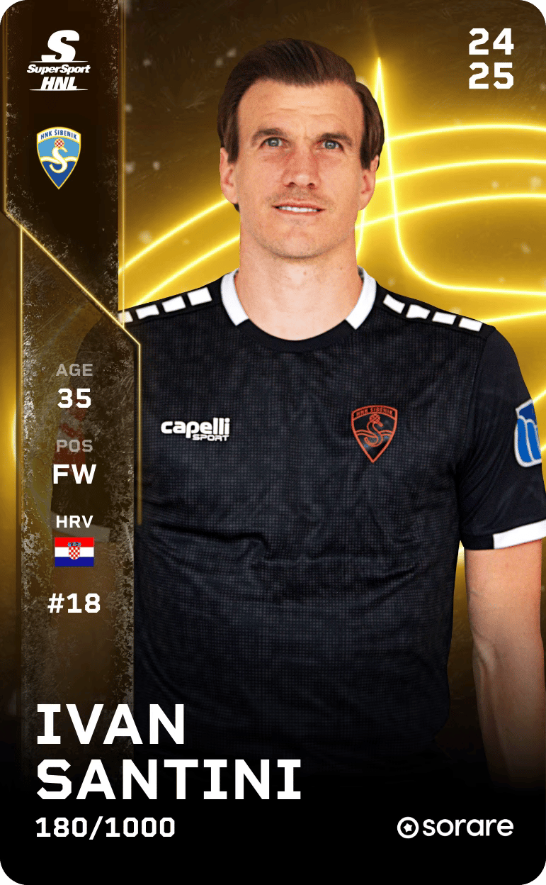 Ivan Santini 2024-25 • Limited 180/1000
