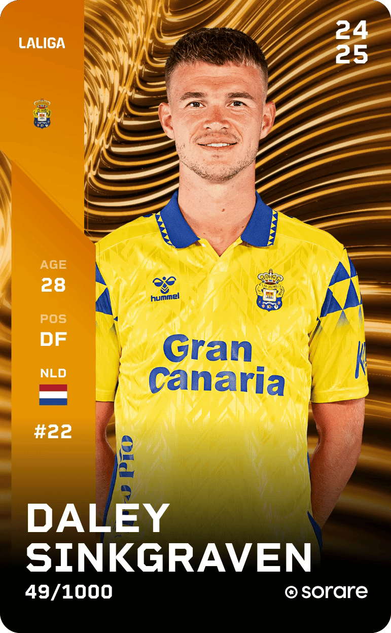 Daley Sinkgraven 2024-25 • Limited 49/1000