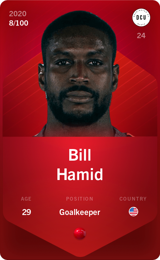 Sorare - Sorare Official - Bill Hamid 2020-21 • Rare 8/100 - NFT # 113090452351844158960761733842741084706453031272306277723165649606835470801709