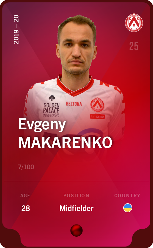 Sorare - Sorare Official - Evgeny Makarenko 2019-20 • Rare 7/100 - NFT # 5294587416307384102473901130481603443589443755357667505076047831167627685270