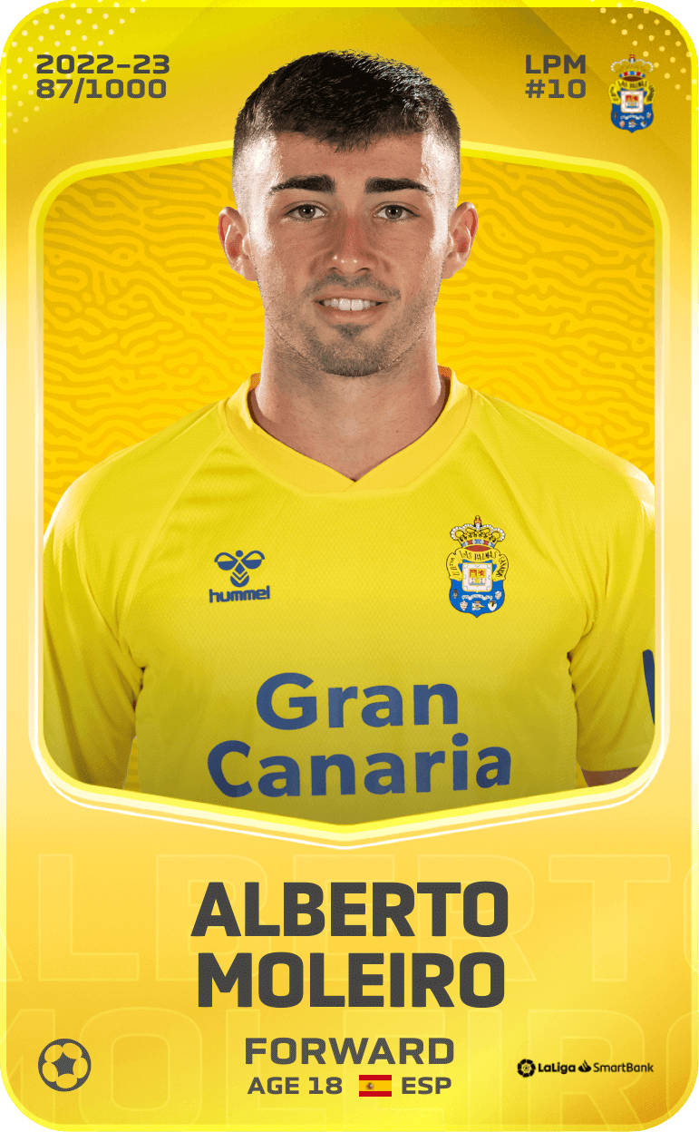 Alberto Moleiro 2022-23 • Limited 87/1000