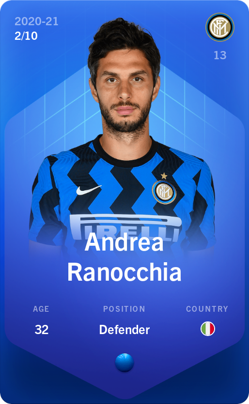 Sorare - Sorare Official - Andrea Ranocchia 2020-21 • Super Rare 2/10 - NFT # 46269652458728901276089316593399473650096136384705326741575702164702711822631