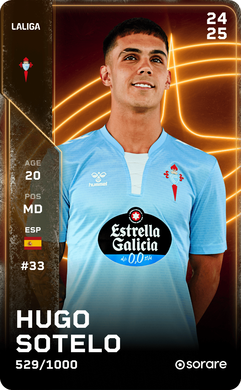 Hugo Sotelo 2024-25 • Limited 529/1000