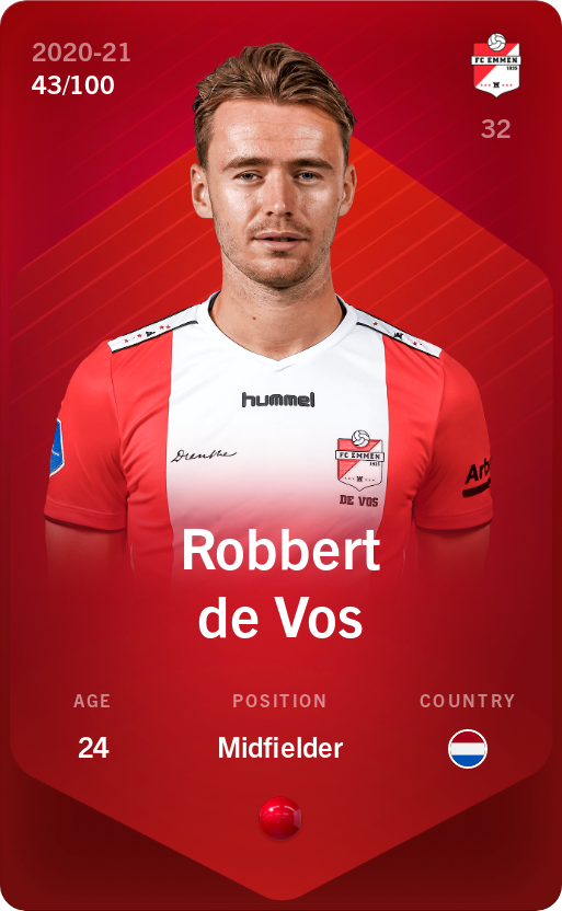 Sorare - Sorare Official - Robbert de Vos 2020-21 • Rare 43/100 - NFT # 31384196471029396996404403952261187519312836900702700555908686236504194215042