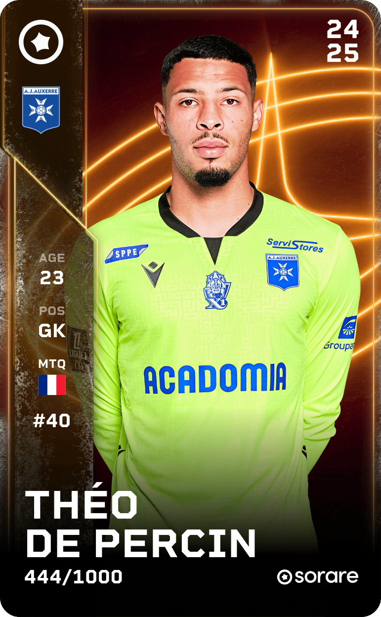 Théo De Percin 2024-25 • Limited 444/1000