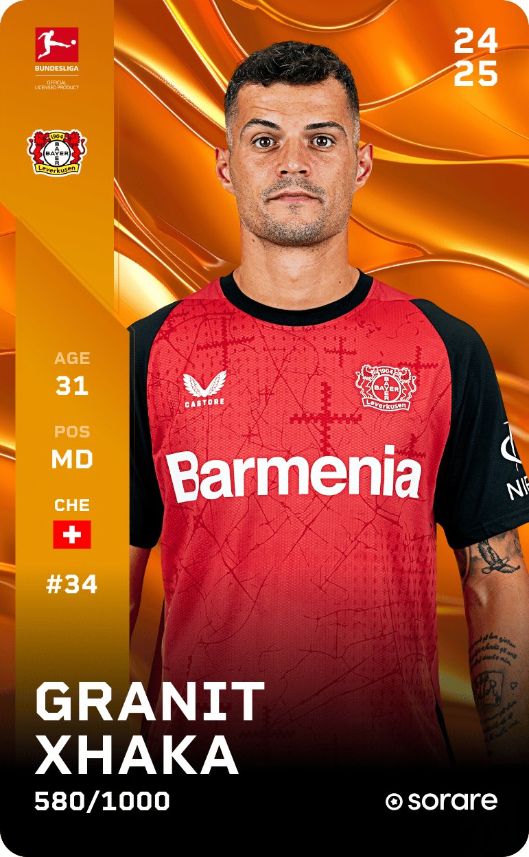 Granit Xhaka 2024-25 • Limited 580/1000