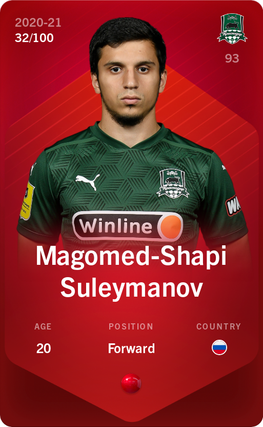 Sorare - Sorare Official - Magomed-Shapi Suleymanov 2020-21 • Rare 32/100 - NFT # 20590995090865359921556708220636881259829344632289957306524808600956050481993