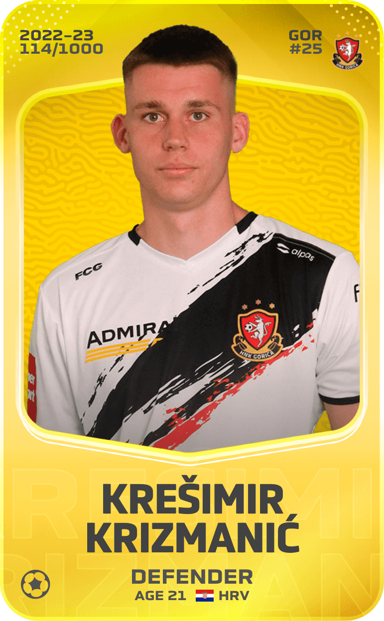 Krešimir Krizmanić 2022-23 • Limited 114/1000