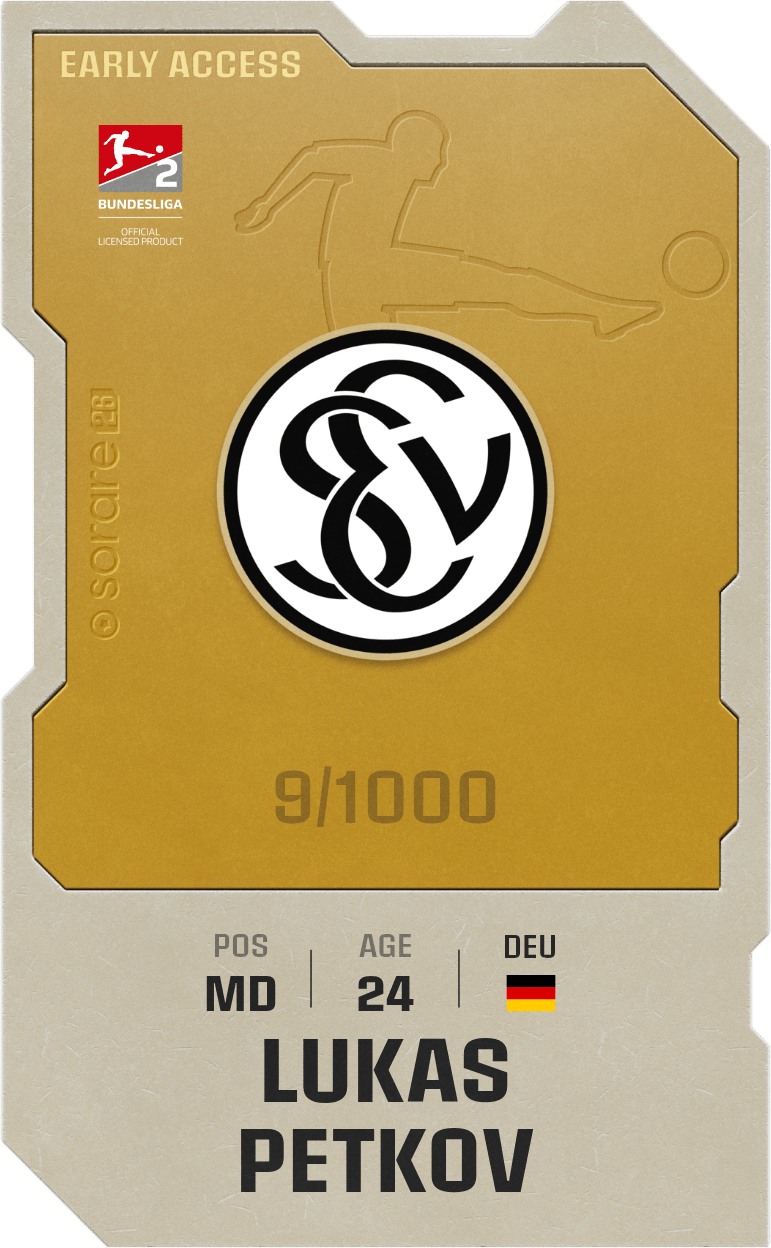 Lukas Petkov 2025-26 • Limited 9/1000