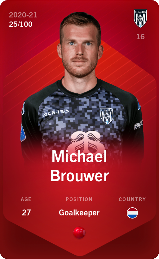 Sorare - Sorare Official - Michael Brouwer 2020-21 • Rare 25/100 - NFT # 4255726386265697406696293024228045100778582856010408536126096576625664652345